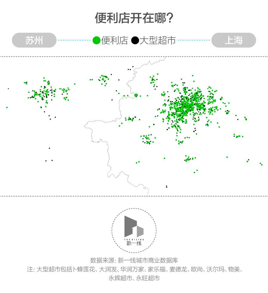 在一线城市开一家便利店,在一二线城市开24小时便利店