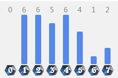炉石传说十八套最强卡组,炉石传说青玉流卡组