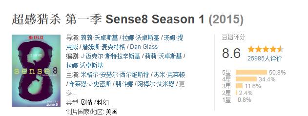 没有想过，*欲色**、*力暴**与爱情还能这样拍