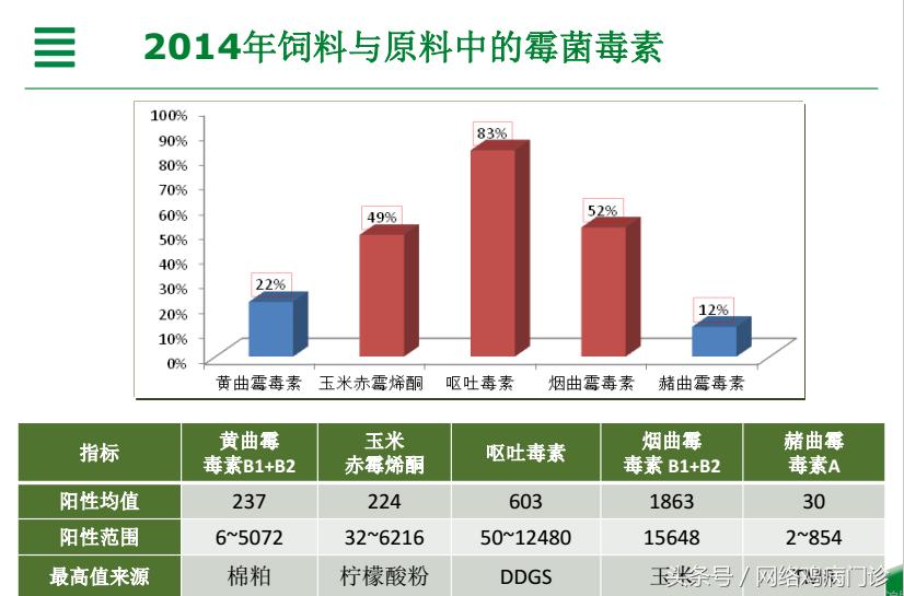 脱霉剂实测,脱霉剂真正脱霉吗