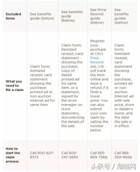 黑五退货率能达到多少,黑五打折季购物分享