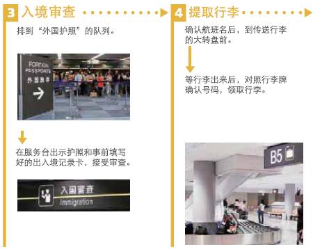 实力干货：日本·成田机场·转机攻略，这一篇足够了！