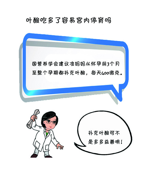 怀孕前3月，叶酸吃多了容易宫内停育