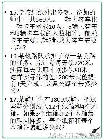 小学奥数题100道经典解题视频,小学奥数50道经典题及解析