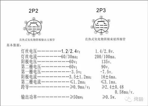 自制业余无线电短波电台,自制无线电台教程