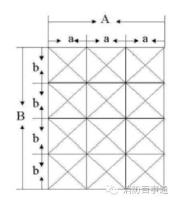消防检测维保仪器讲解系列,消防漏电仪器使用方法
