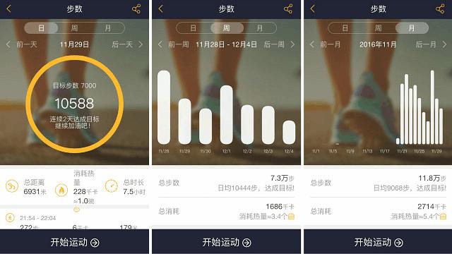 科技引领时尚精致令人折服——心麦XM-O1B1开心手环