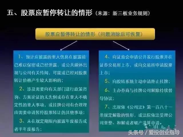 董监高上市辅导考试内容,董监高培训