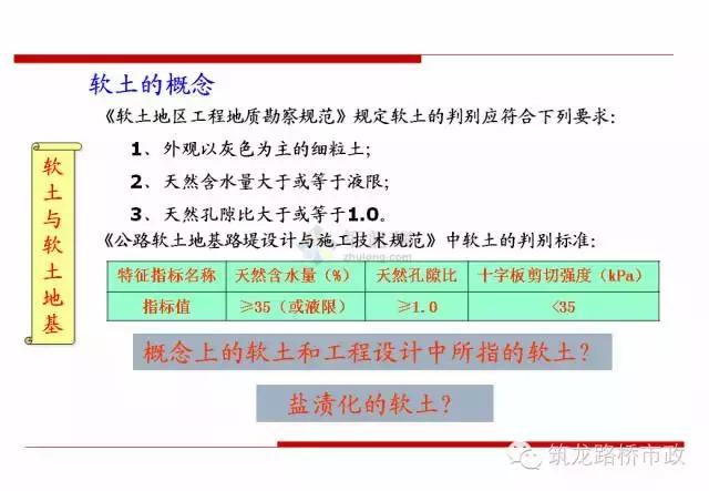 软土地基里面打木桩增加承载力,软土地基深层搅拌加固技术规程