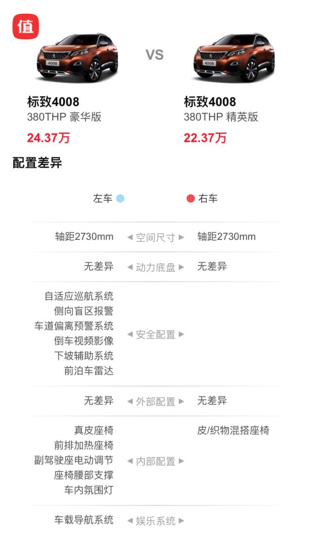 标致4008phev优缺点,4008标致2021款1.8t多少钱