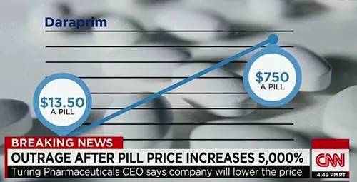 华裔中学生20美元破解救命药，奸商卖11万天价