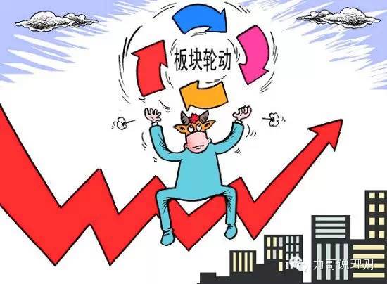 基金定投各种策略大全,基金定投超级攻略