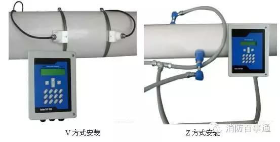 家庭宜配置哪些消防仪器,消防检测仪器设备使用规范