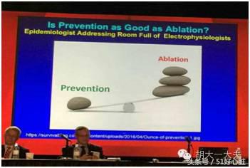 胡大一的心房颤动,胡大一心室颤动预防