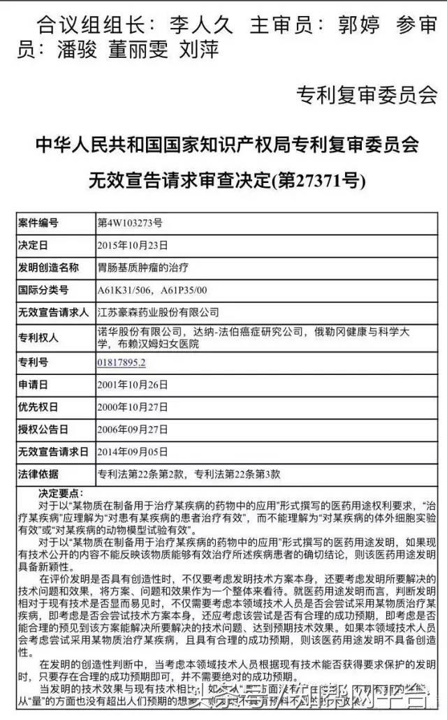 抗癌新药能获得专利吗,天价抗癌药惹争议