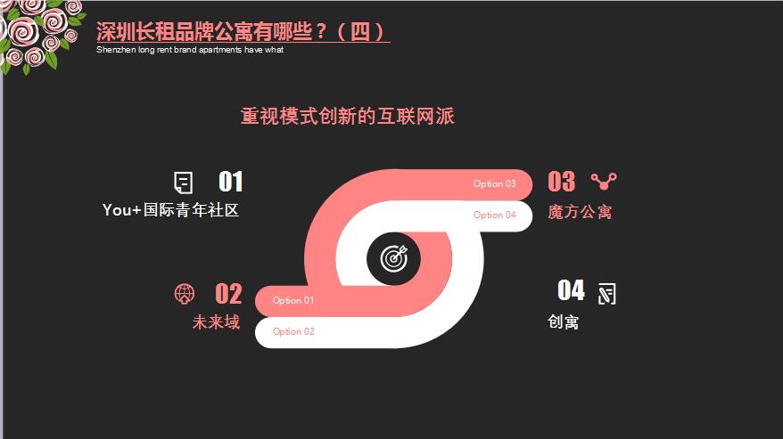 深圳长租公寓名单,深圳长租公寓市场分析