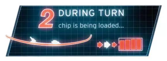 奇异博士用的手表是什么牌子的,奇异博士里面佩戴的手表