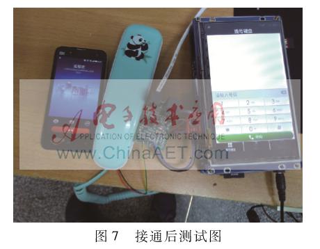 基于android,基于android的硬件