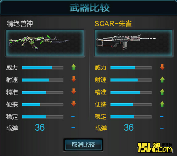 原神哪个属性比较好,精绝兽神被削弱过吗