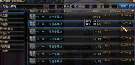 dnf最值得捡漏的装备,dnf哪些装备可以出手