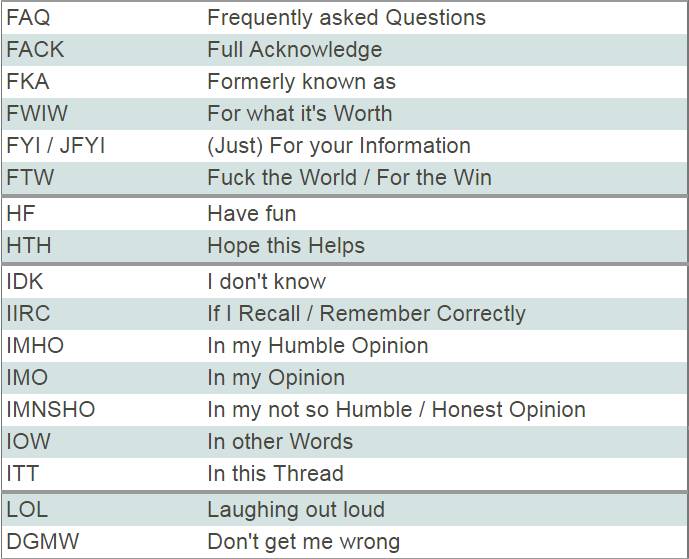 wtf什么缩写,wtf还可以是什么的缩写