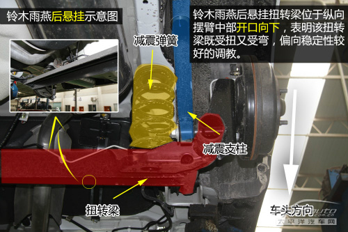 铃木雨燕底盘结构图片,铃木雨燕底盘解析