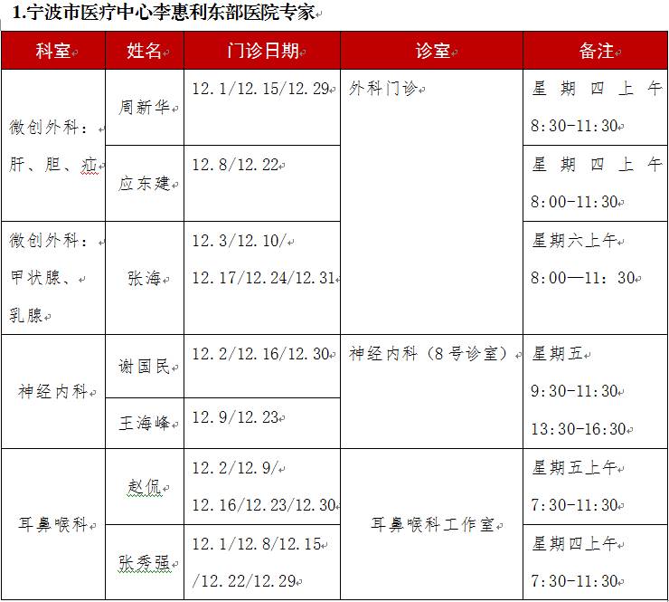 「医讯」象山县级医院12月份外请专家坐诊安排时间表