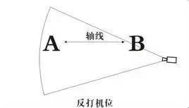 这部边看边吐的翻版《七武士》，最终还是让我燃起