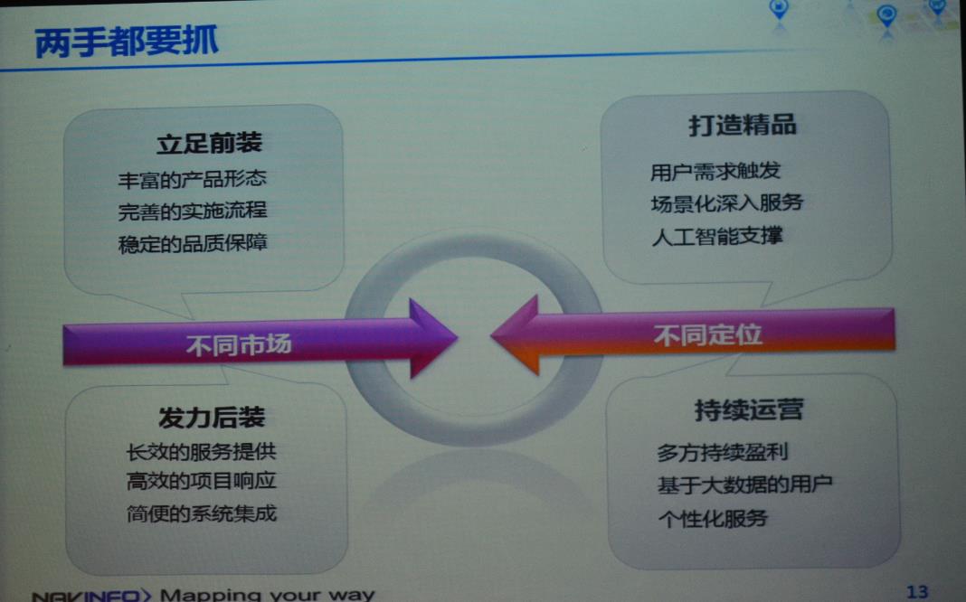 为什么那么多人喜欢坐在车里,车上聊微信