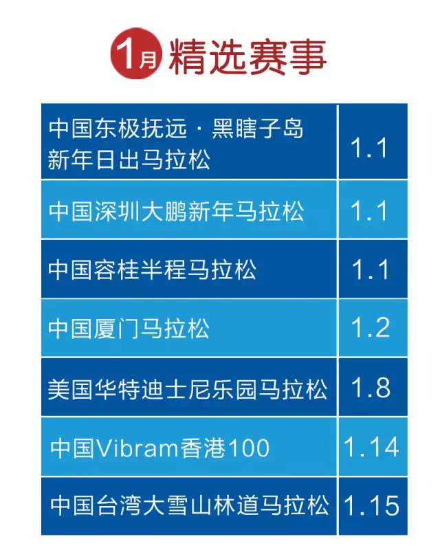 2017跑马时间表,2017年跑马时间