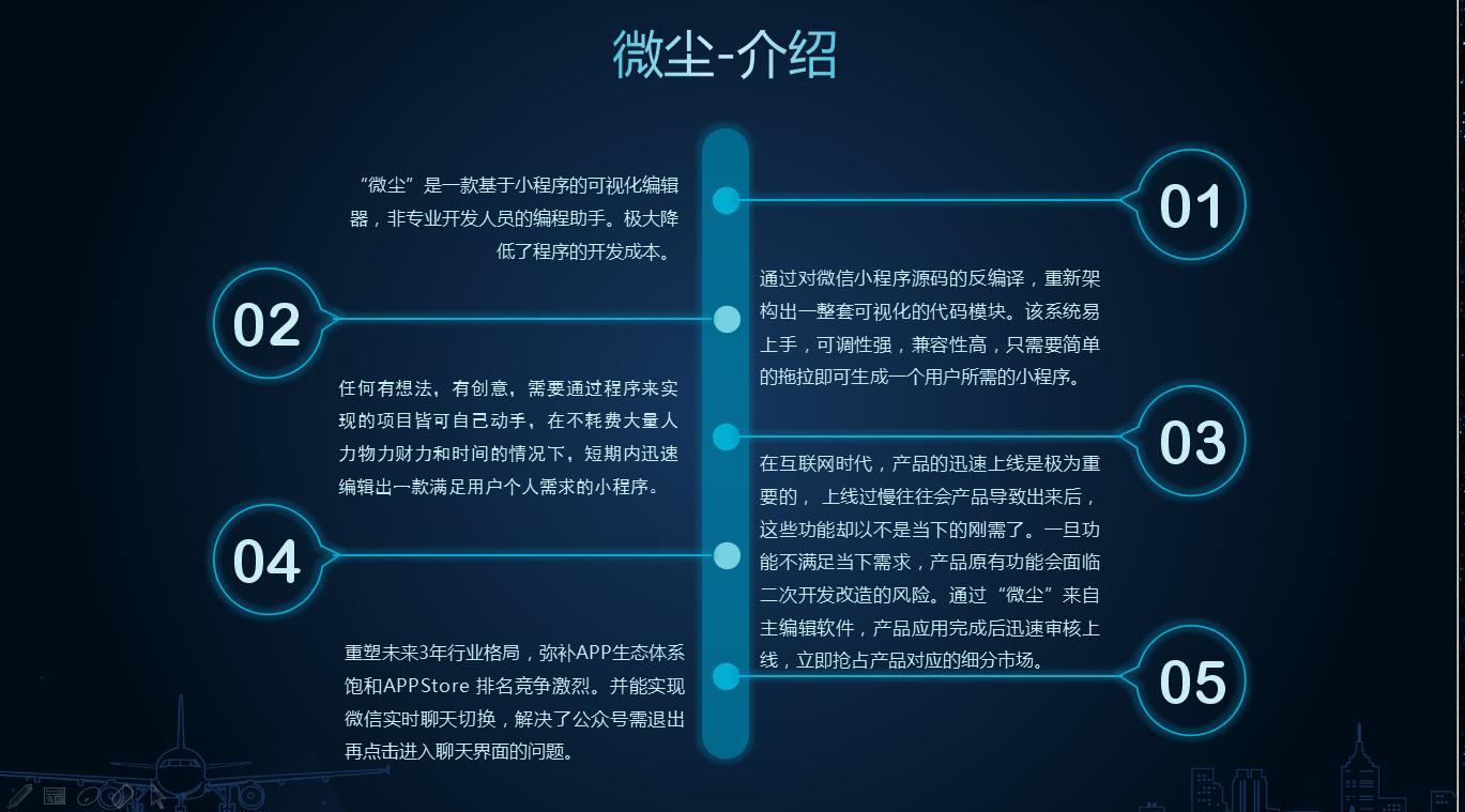 首款微信小程序案例分析展示