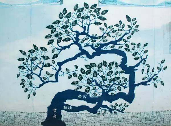 寻根姓氏辈分排名,中华姓氏起源一览图在哪