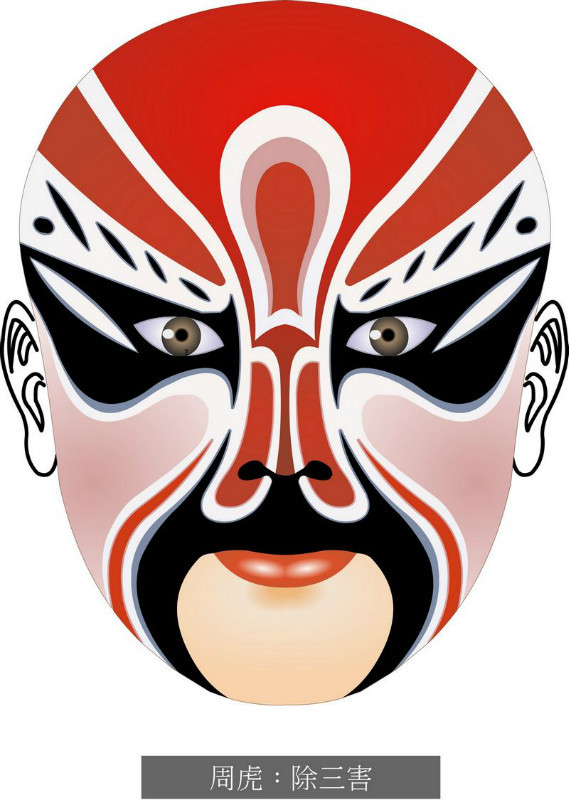 国粹脸谱重组画,国粹创意经典脸谱