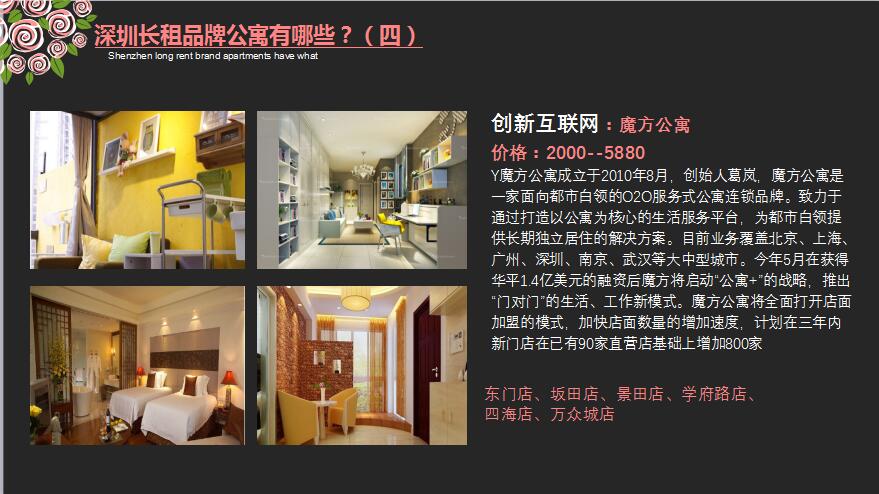 深圳长租公寓名单,深圳长租公寓市场分析