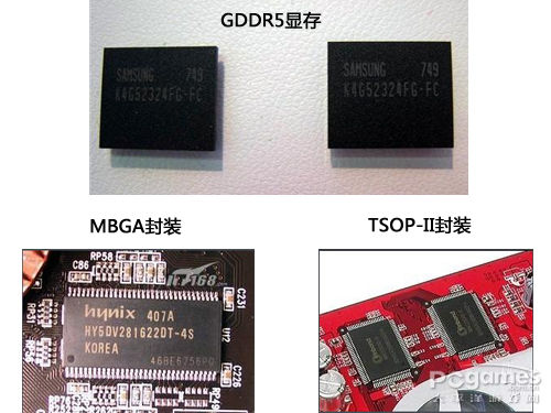 笔记本显存改大有什么影响吗,笔记本显存怎么扩大