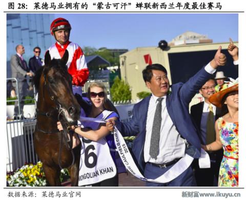 赛马在中国的前景,赛马在中国发展