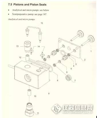 喷涂机柱塞杆密封圈更换步骤视频,怎样安装柱塞杆上密封圈