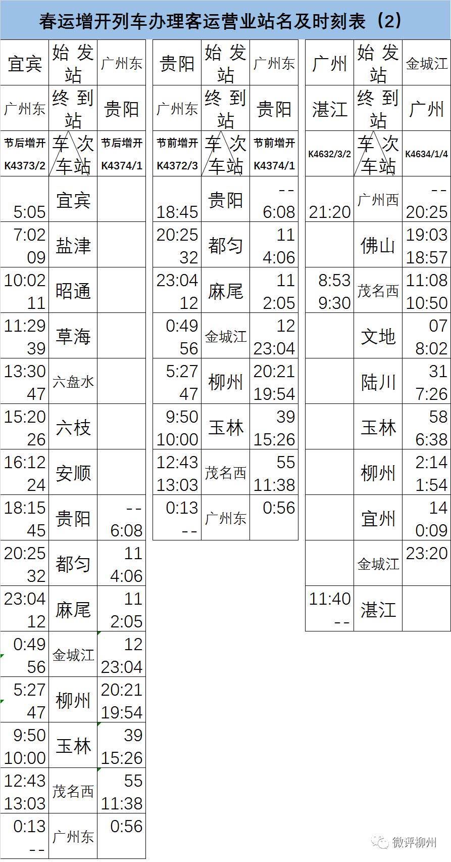 五一增开柳州列车在哪查询,柳州站增开列车