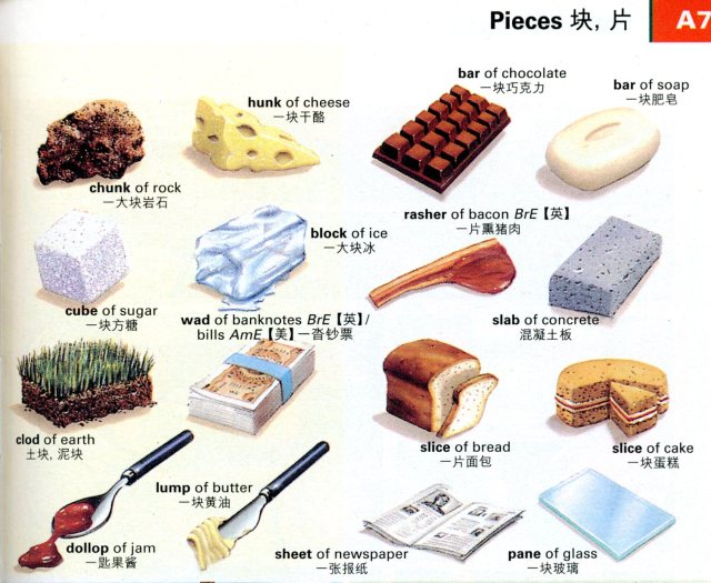 朗文英语阅读教材,朗文英语阅读教材推荐