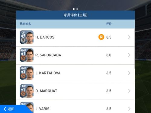 2020年12月最火游戏排行榜,2016年好玩的手机游戏排行榜