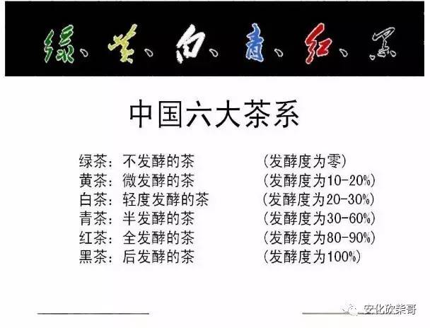 长期喝安化黑茶的好处和坏处,安化黑茶的好处与功效