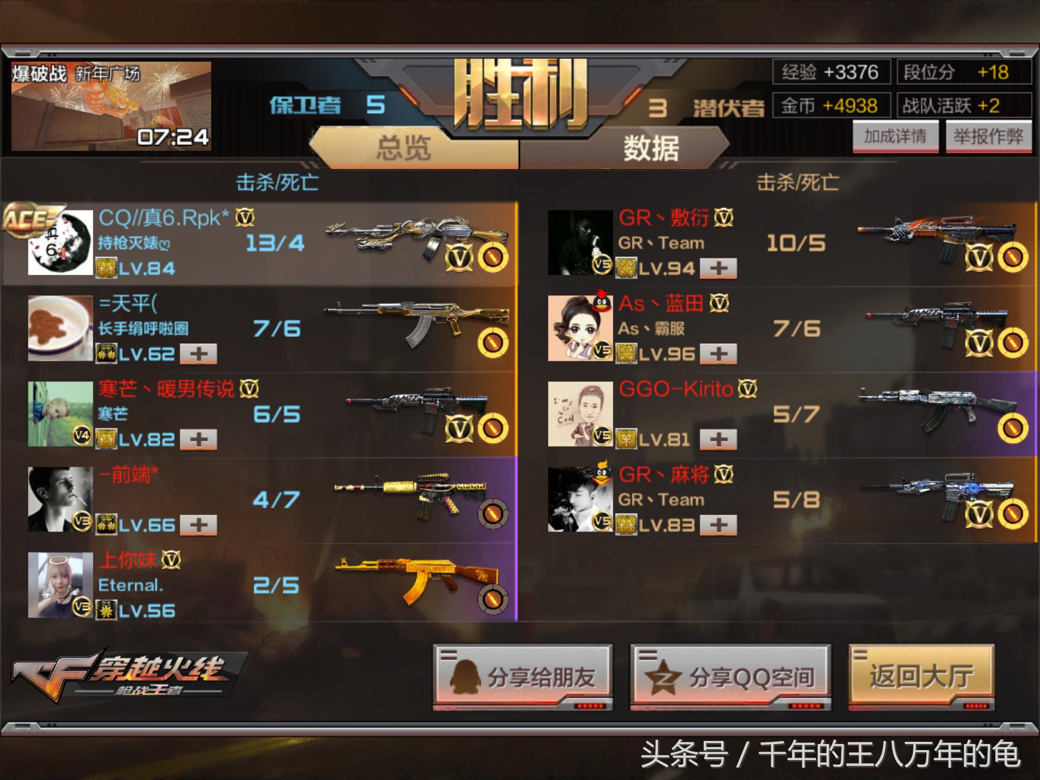 cf手游不知道的冷知识,扒一扒冷知识