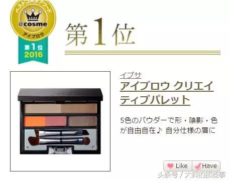 cosme大赏第一平价身体乳,cosme大赏彩妆榜单