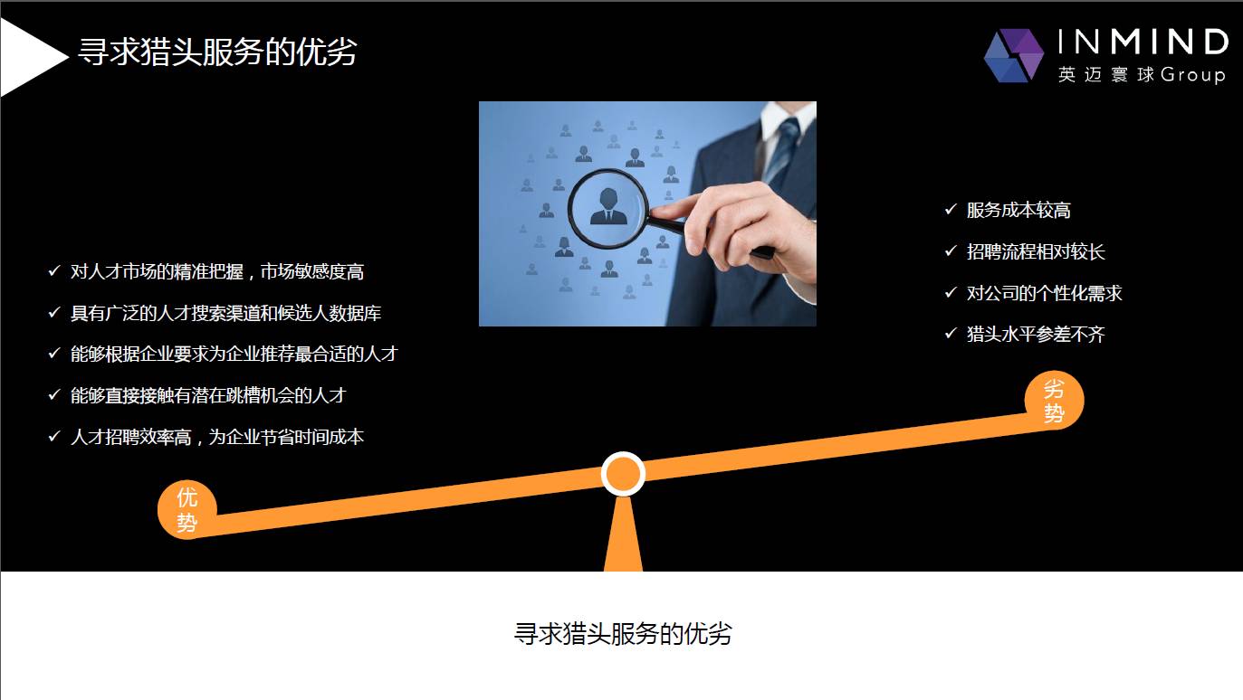 猎头会被辞退吗,猎头行业如何利用ai