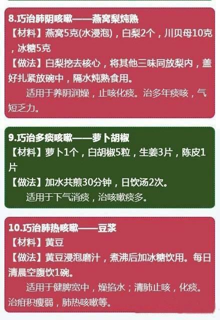 20个巧治咳嗽的小妙招，收着先，希望对大家有帮助