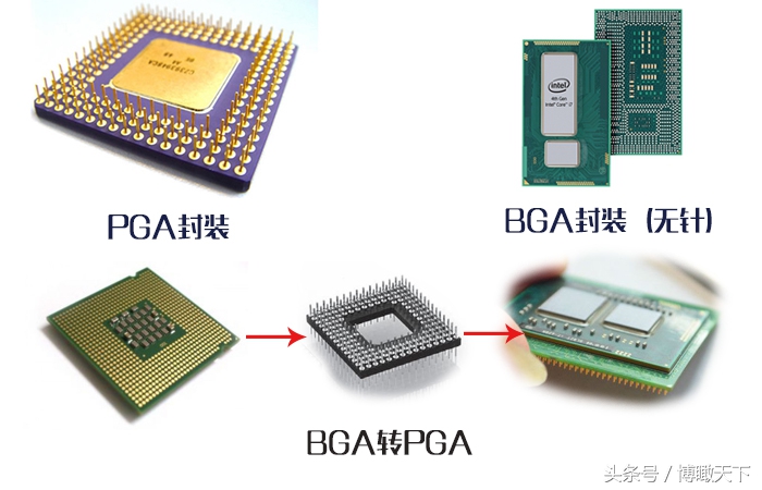 g1840cpu怎么升级内存,老笔记本升级内存升级cpu