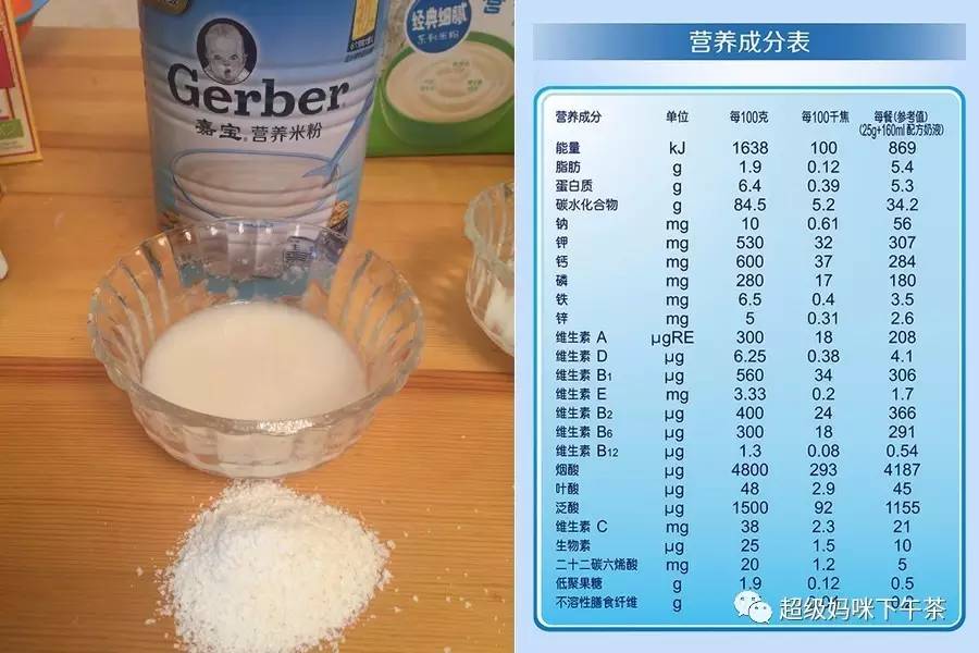 进口含铁宝宝零辅食米粉怎么选,米粉含铁量国际标准