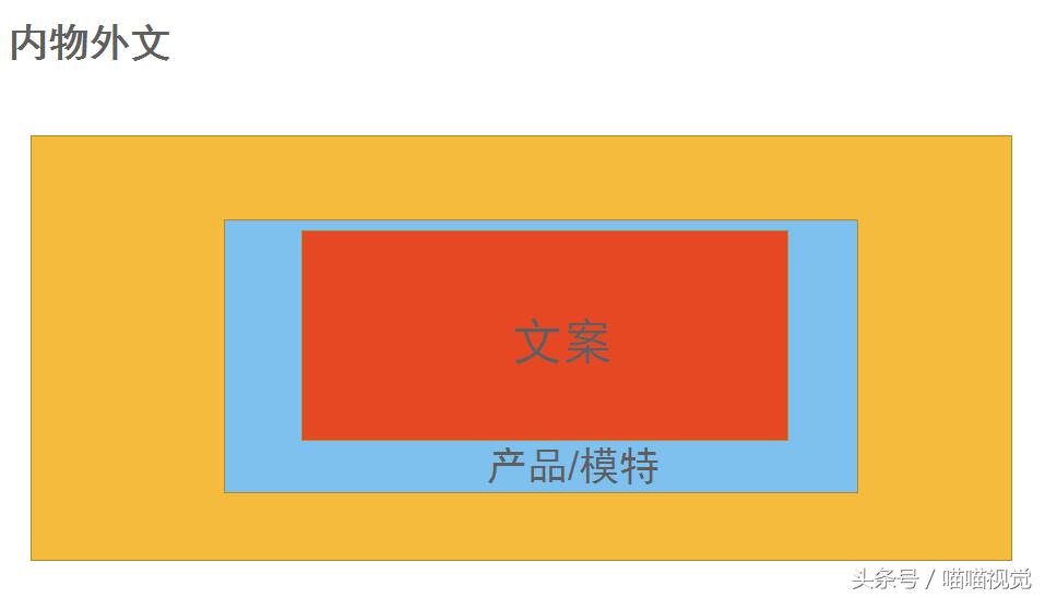 新手如何制作淘宝海报,淘宝店铺海报排版技巧