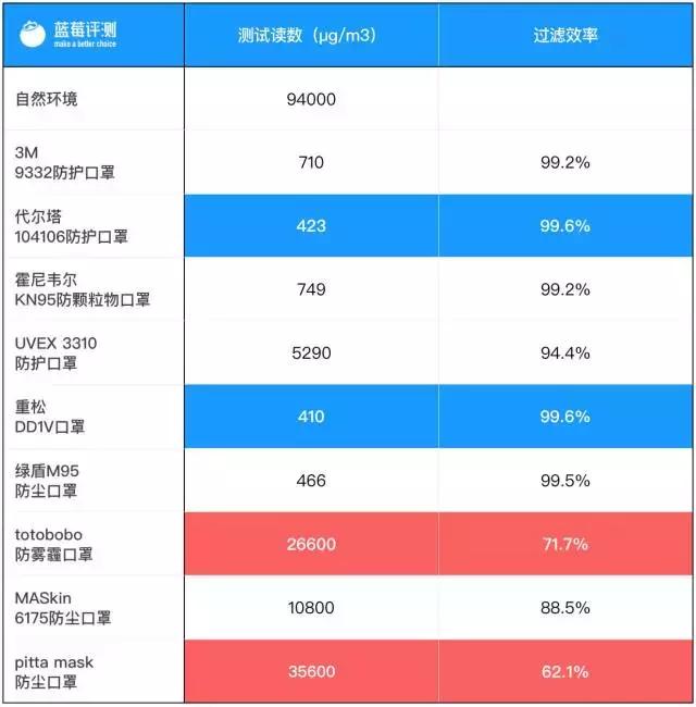 鹿晗绿色同款口罩,心疼鹿晗的瞬间