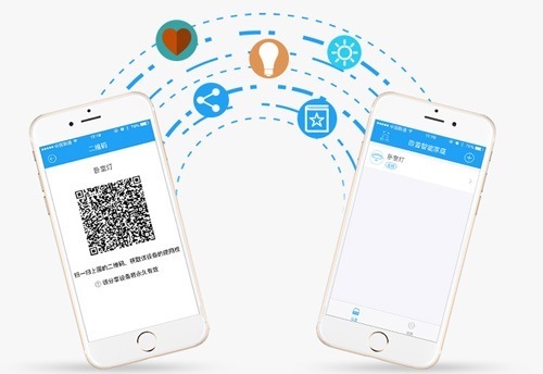 欧普吸顶灯现代简约最新款书房,飞利浦哪款吸顶灯好